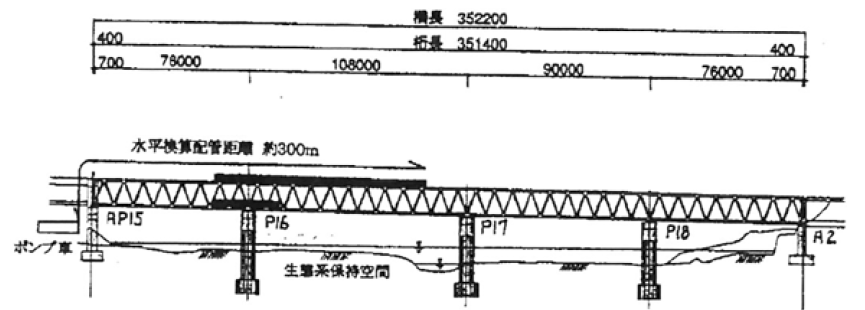イメージ：橋梁床板でのポンプ圧送試験